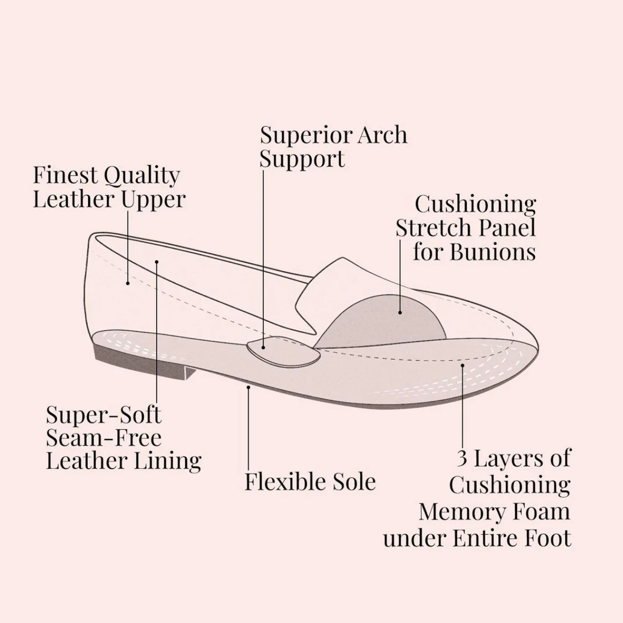 Outlet Giselle Block Heels Women Heels
