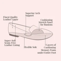 New Giselle Block Heels Women Heels