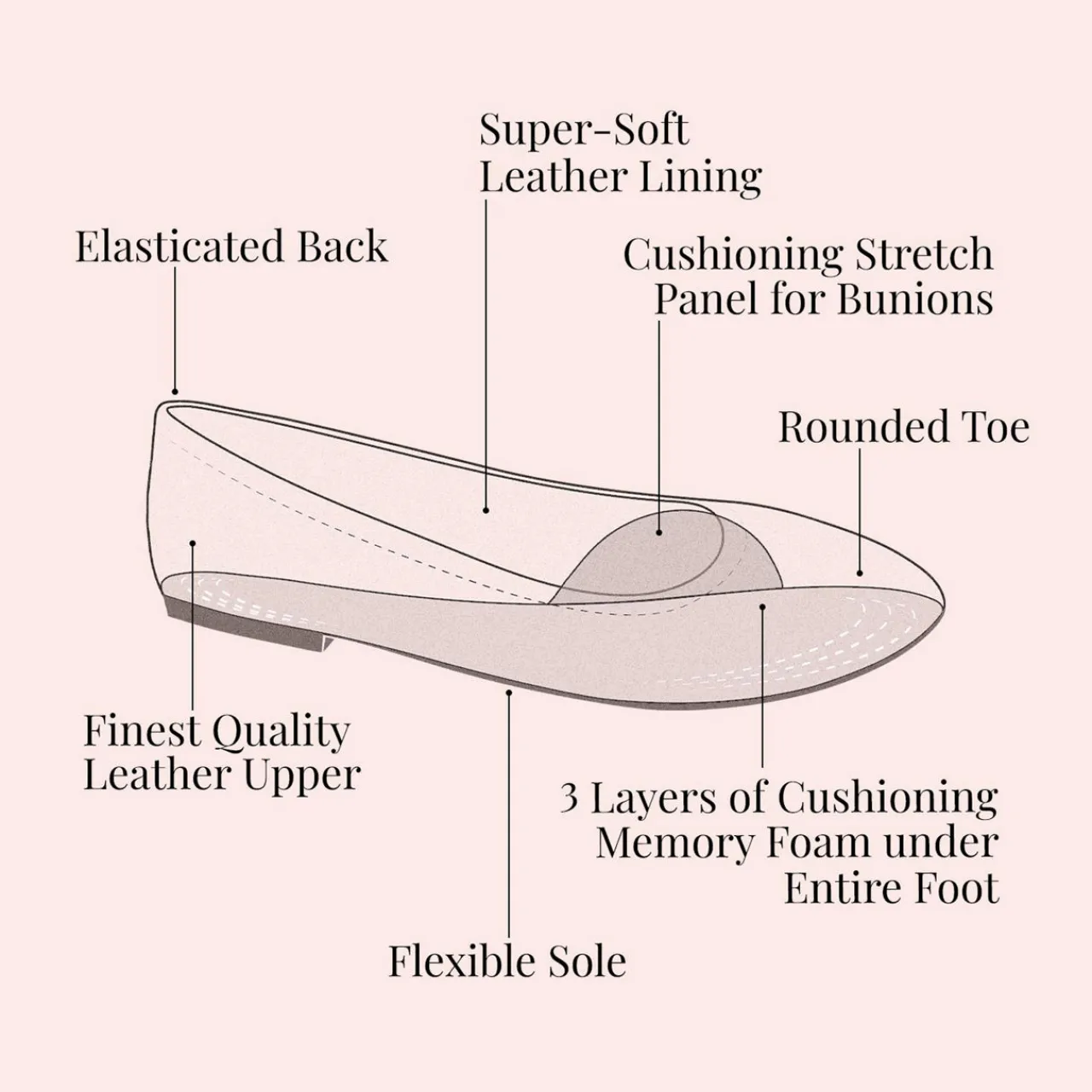 Online Luna Toe Cap Leather Ballet Flats Women Flats
