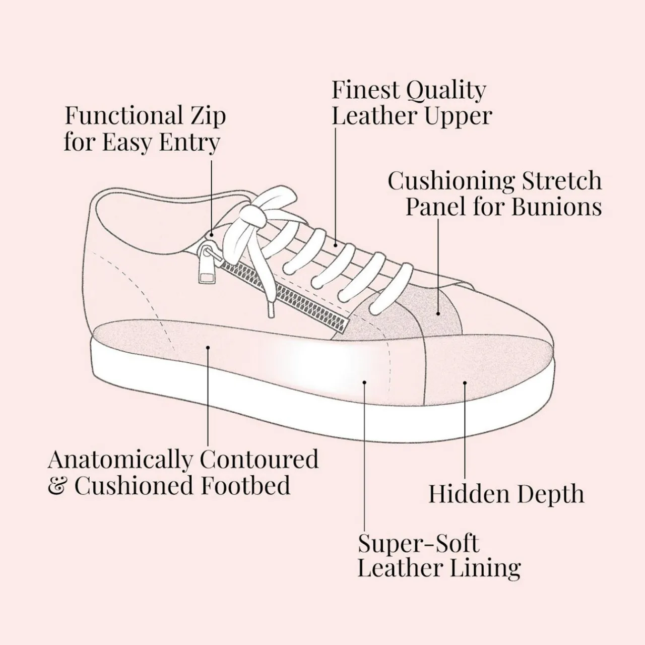 Clearance Sprint Leather Trainers Women Trainers