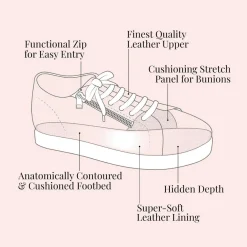 Sale Stripe Leather Trainers Women Trainers